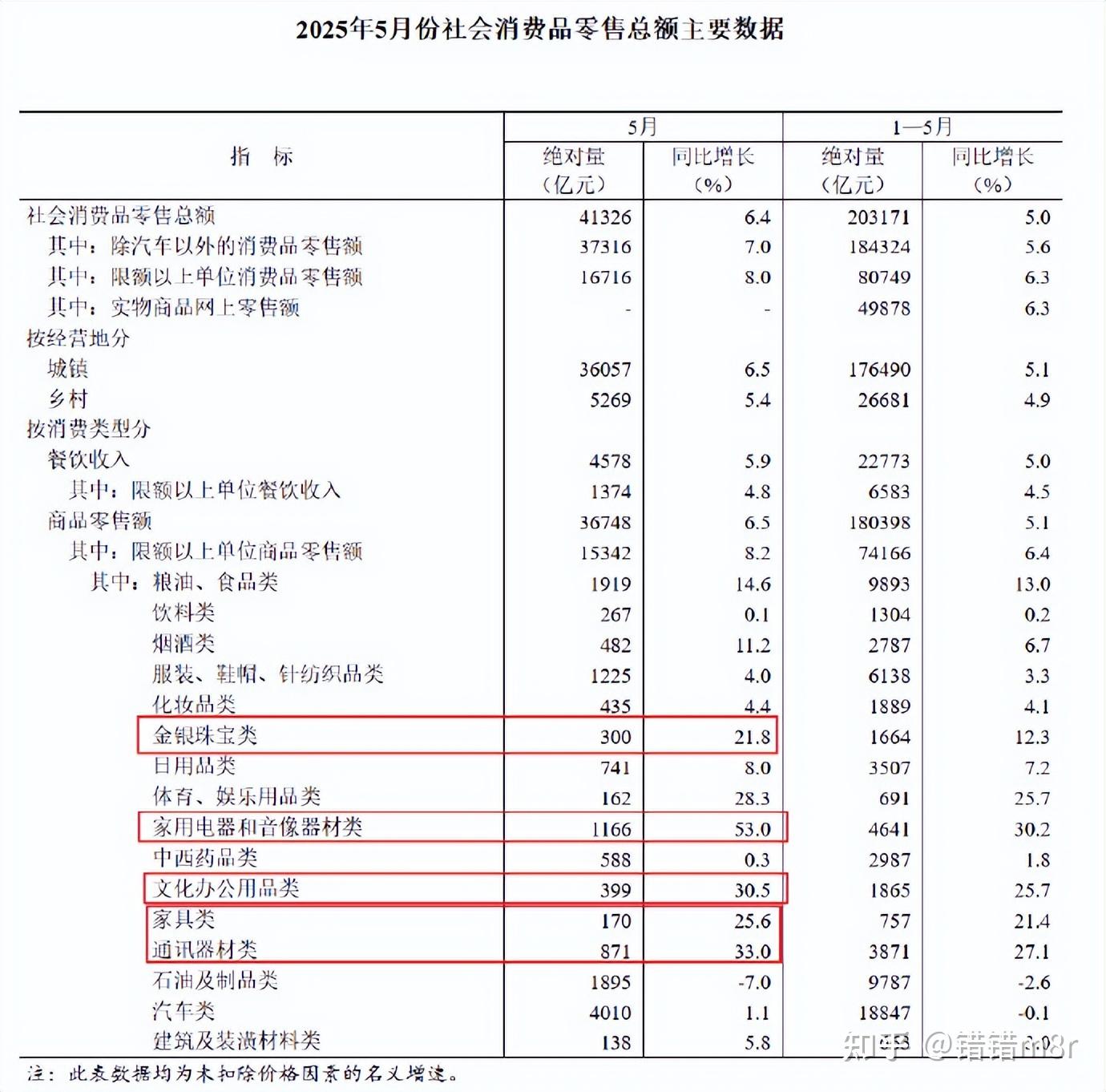 央行发布八项重磅金融政策！