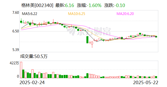 亚华电子：截至2025年6月20日公司股东数为14,763户
