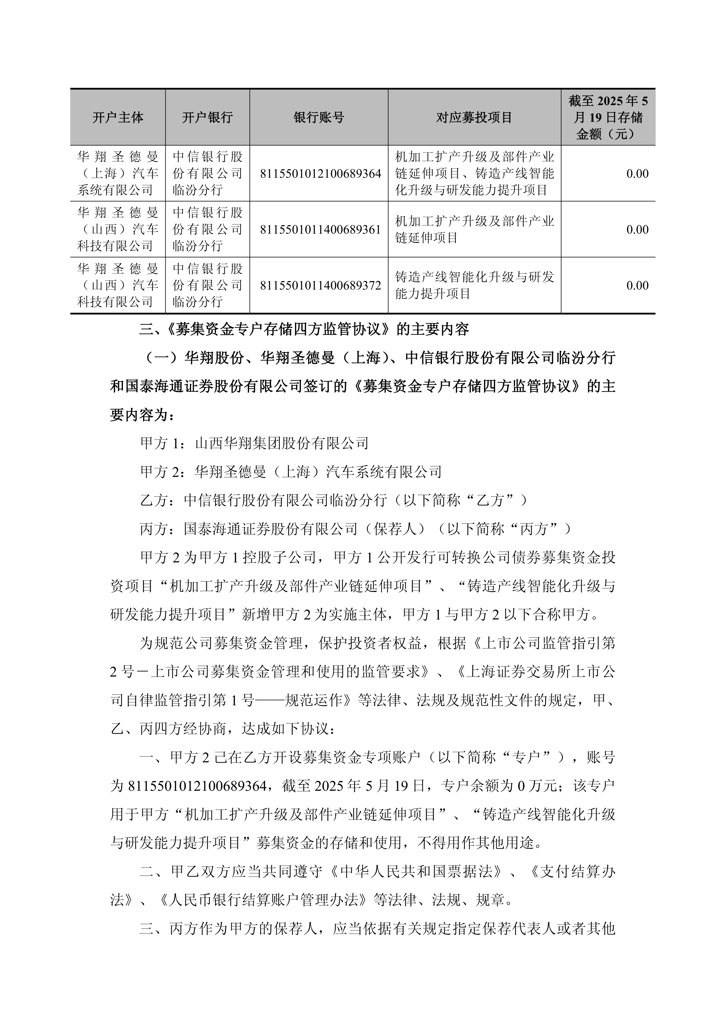 华翔股份(603112.SH)：董监高拟减持股份