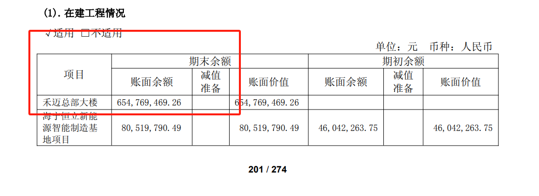柏诚股份(601133.SH)：拟使用超募资金2.6亿元用于永久补充流动资金