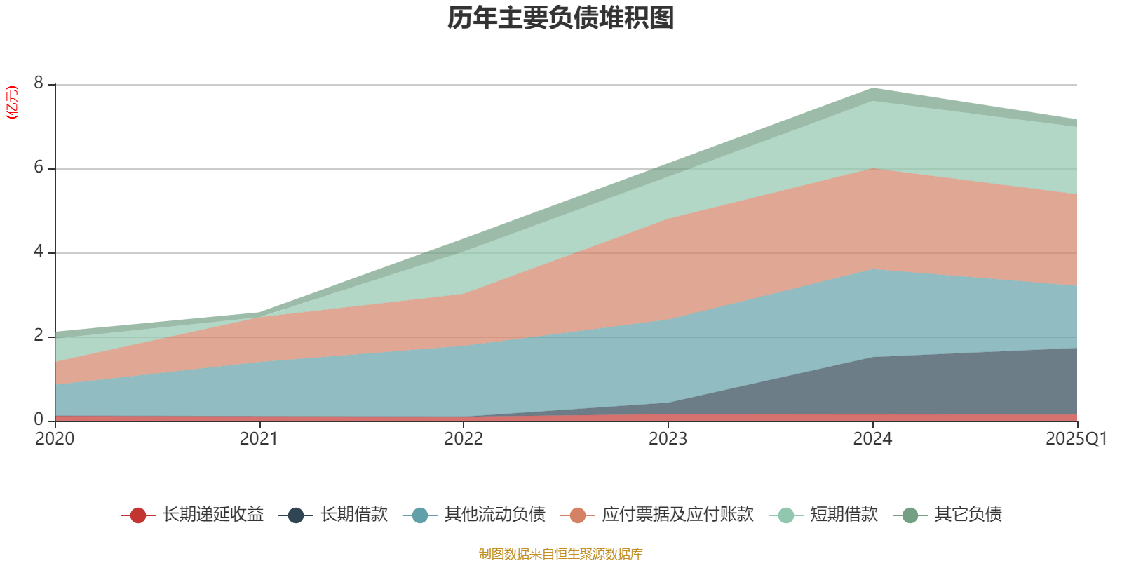 广大特材(688186.SH)：预计半年度净利润同比增加367.51%左右