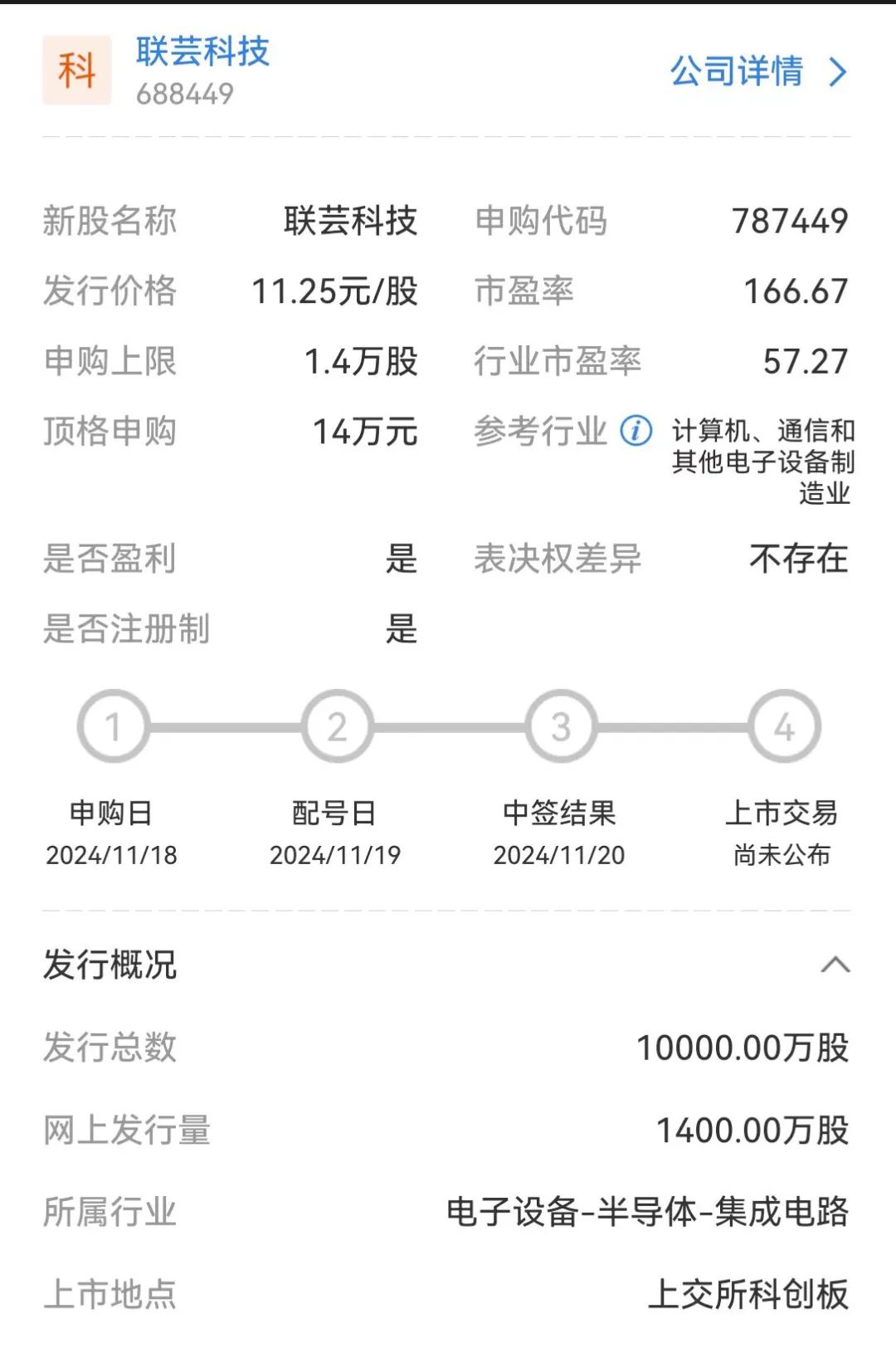 古麒绒材（001390）新股概览，5月19日开始网上申购