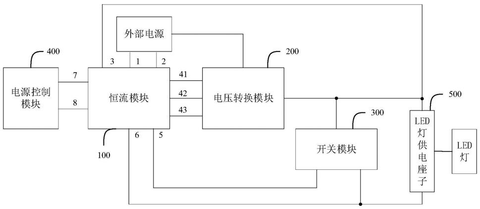 星宇股份获得发明专利授权：“车内智能环境灯驱动器及驱动方法”