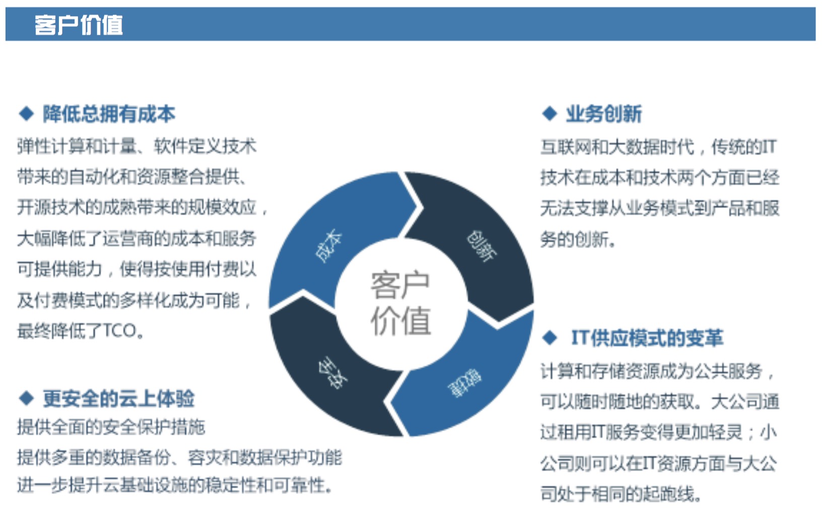 安恒信息获得发明专利授权：“数据库语句处理方法、装置、系统、电子装置和存储介质”