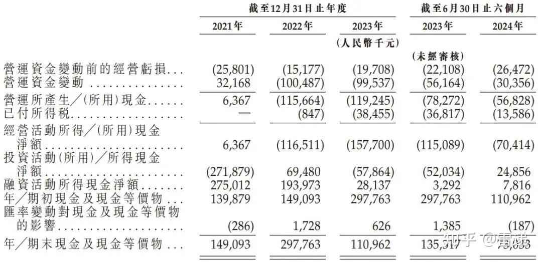 安井食品H股发行价上限66港元 预计7月4日在港上市