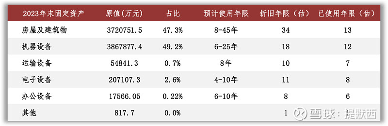 众捷汽车创业板上市，股价涨超193%！客户集中度较高