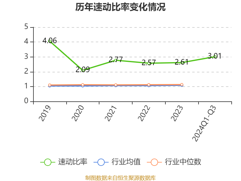 国发股份：6月24日高管姜烨增持股份合计36.33万股