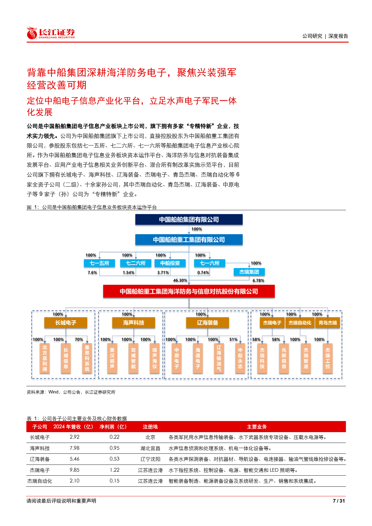 长江证券第一大股东变更 长江产业集团持股17.41%成控股股东
