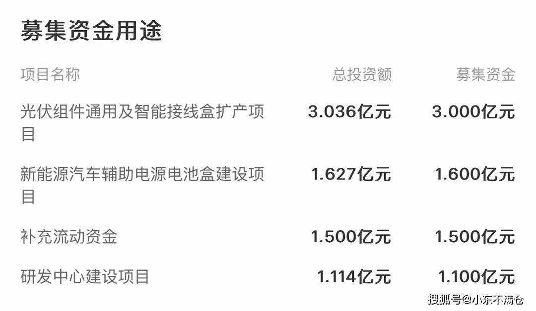 5月16日新股上会动态：酉立智能IPO上会通过