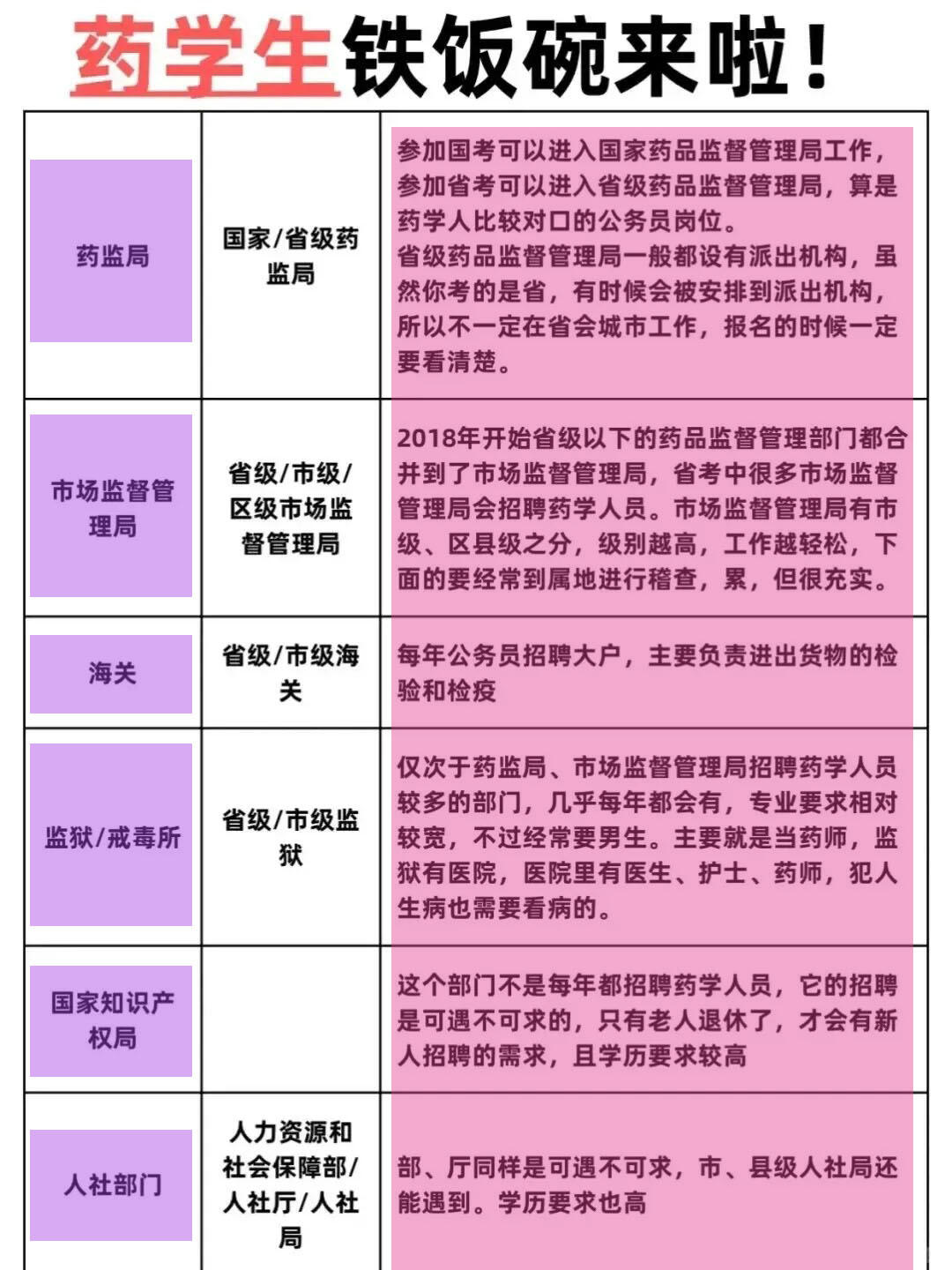 中国首个FIC核药拟纳入优先审评