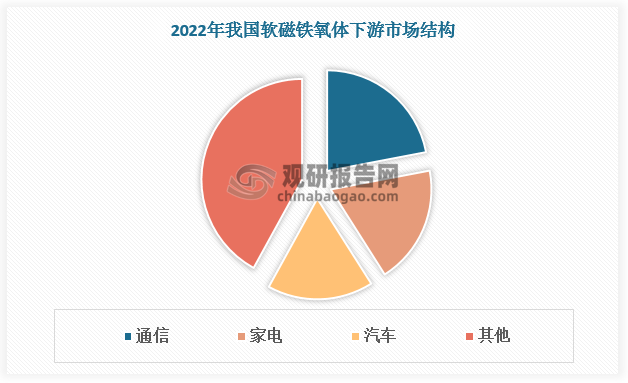 海达股份：橡胶制品在军工行业有广泛应用