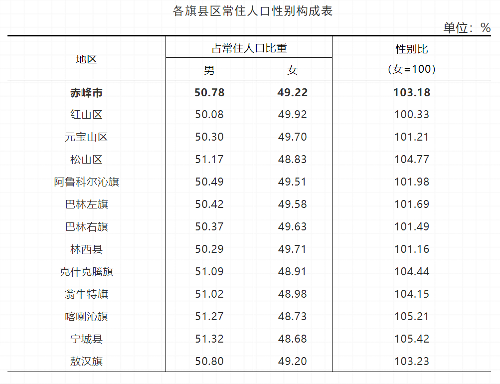 中科江南：截至2024年底研发人员共696人