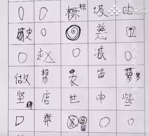 文徵明：从“笨小孩”到江南“顶流”｜历史人物