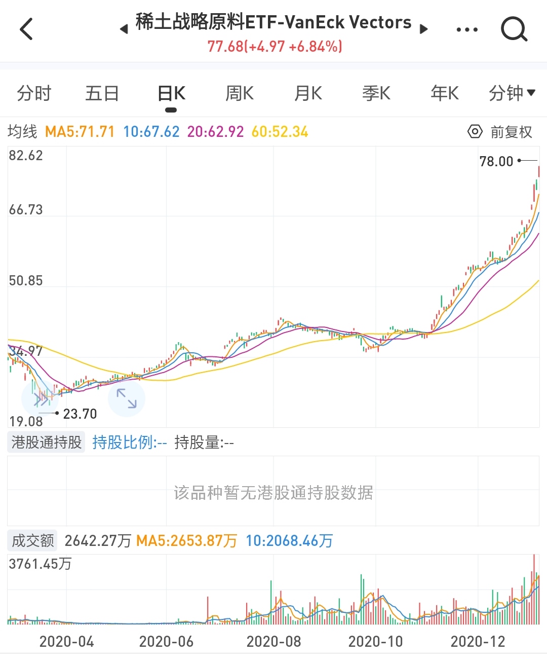 6月20日证券之星早间消息汇总：对于稀土出口，商务部最新发声