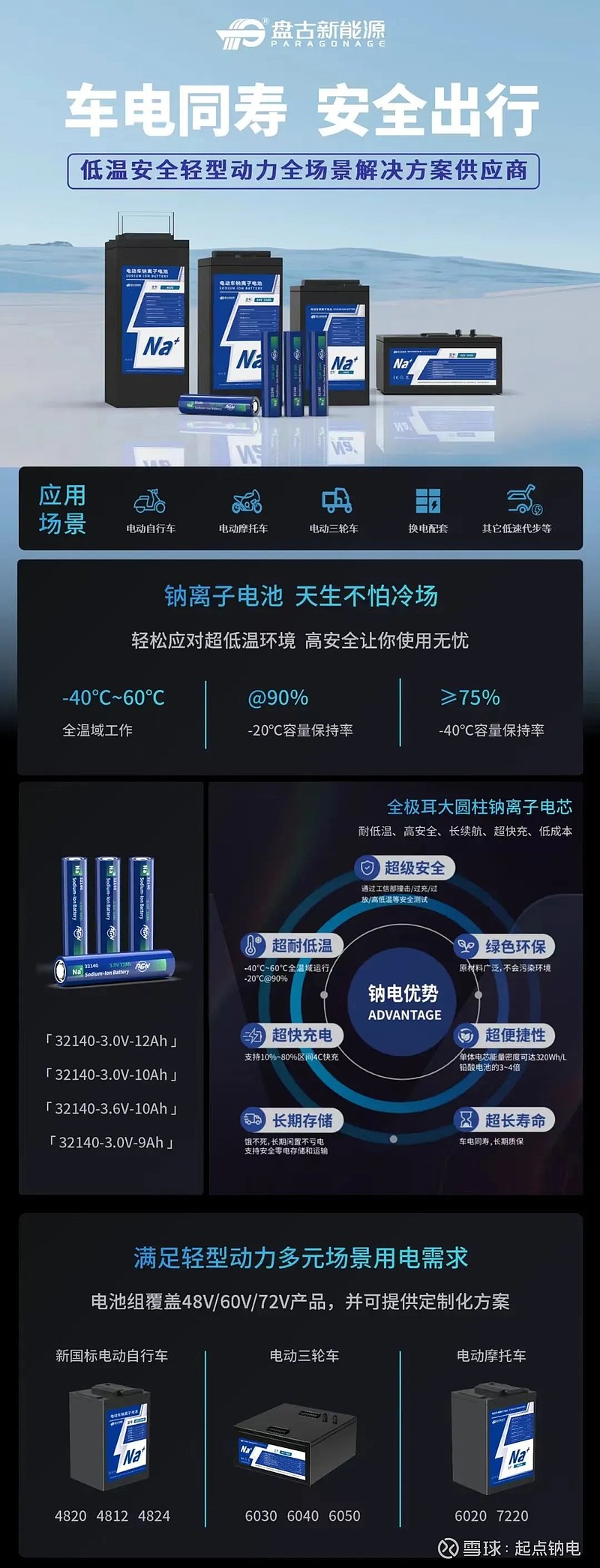 盘古智能：目前本公司产品主要应用于风力发电、工程机械及轨道交通领域