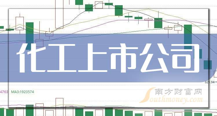 柳化股份：截至2025年6月20日股东户数为2.89万户