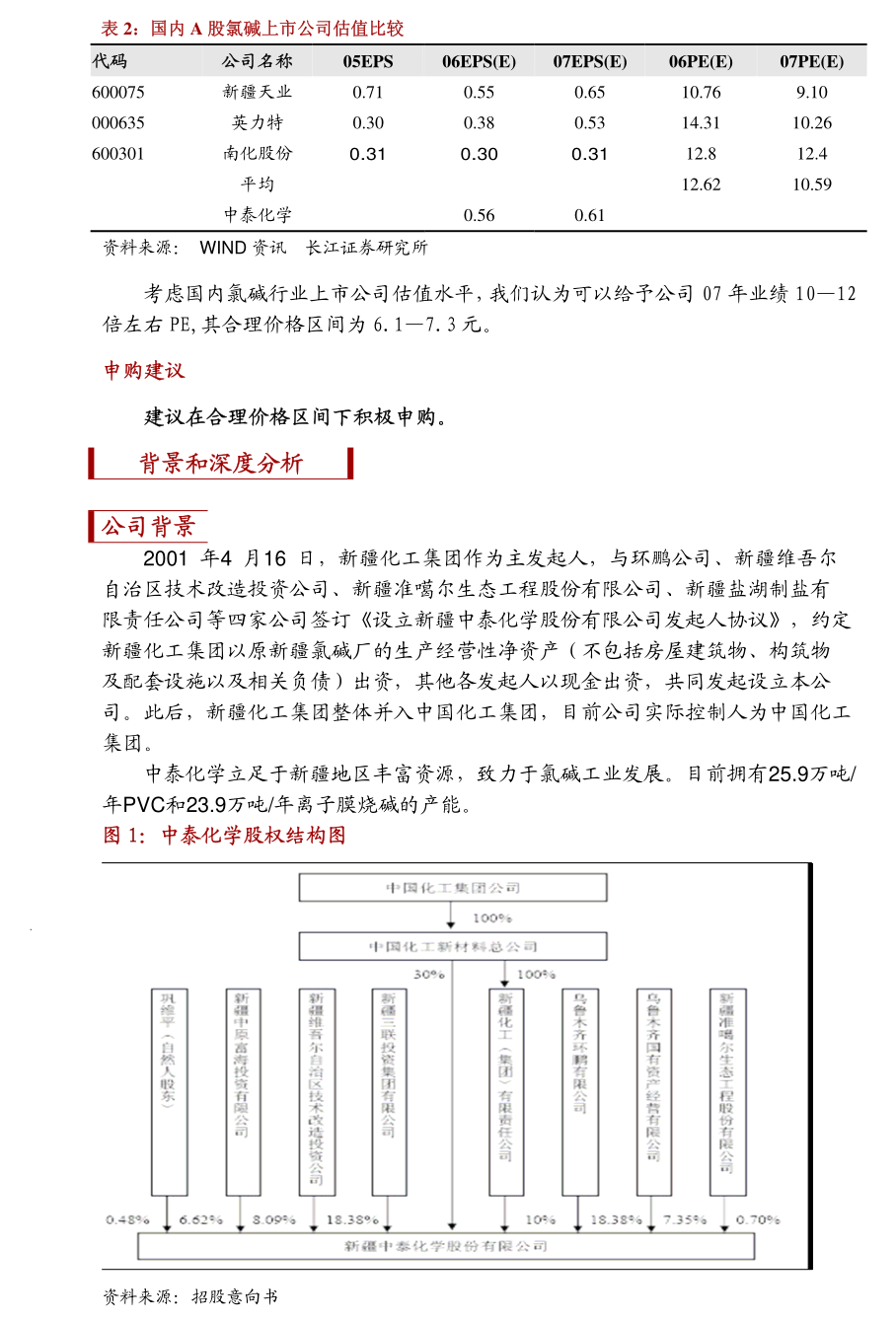 乐聪网络:股票交易异常波动公告
