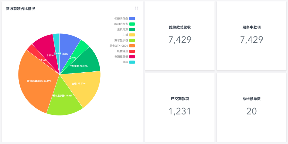 盛科通信获得发明专利授权：“代码的自动化生成方法、设备及存储介质”