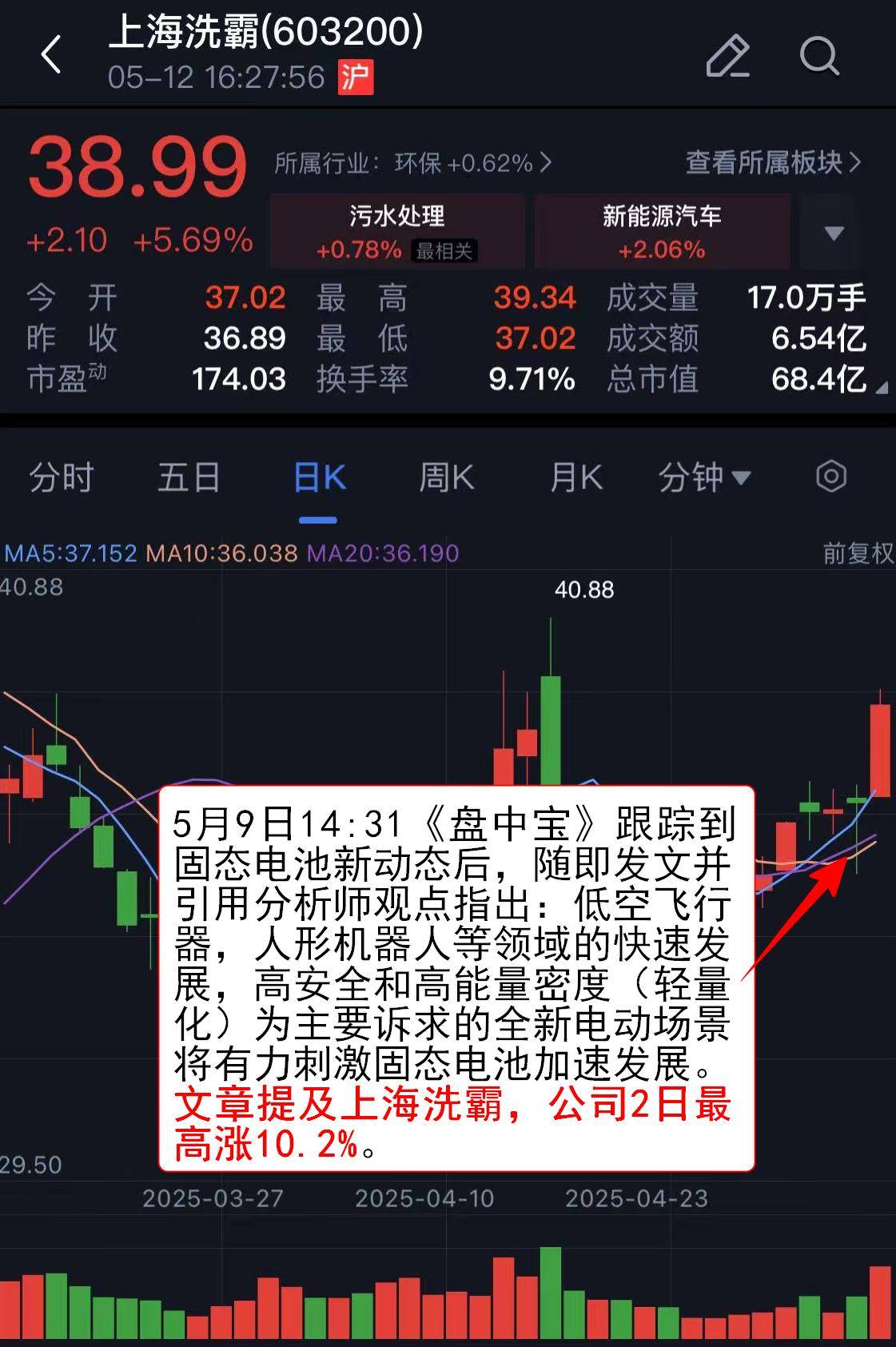 突发！不到2分钟，再冲20cm涨停！