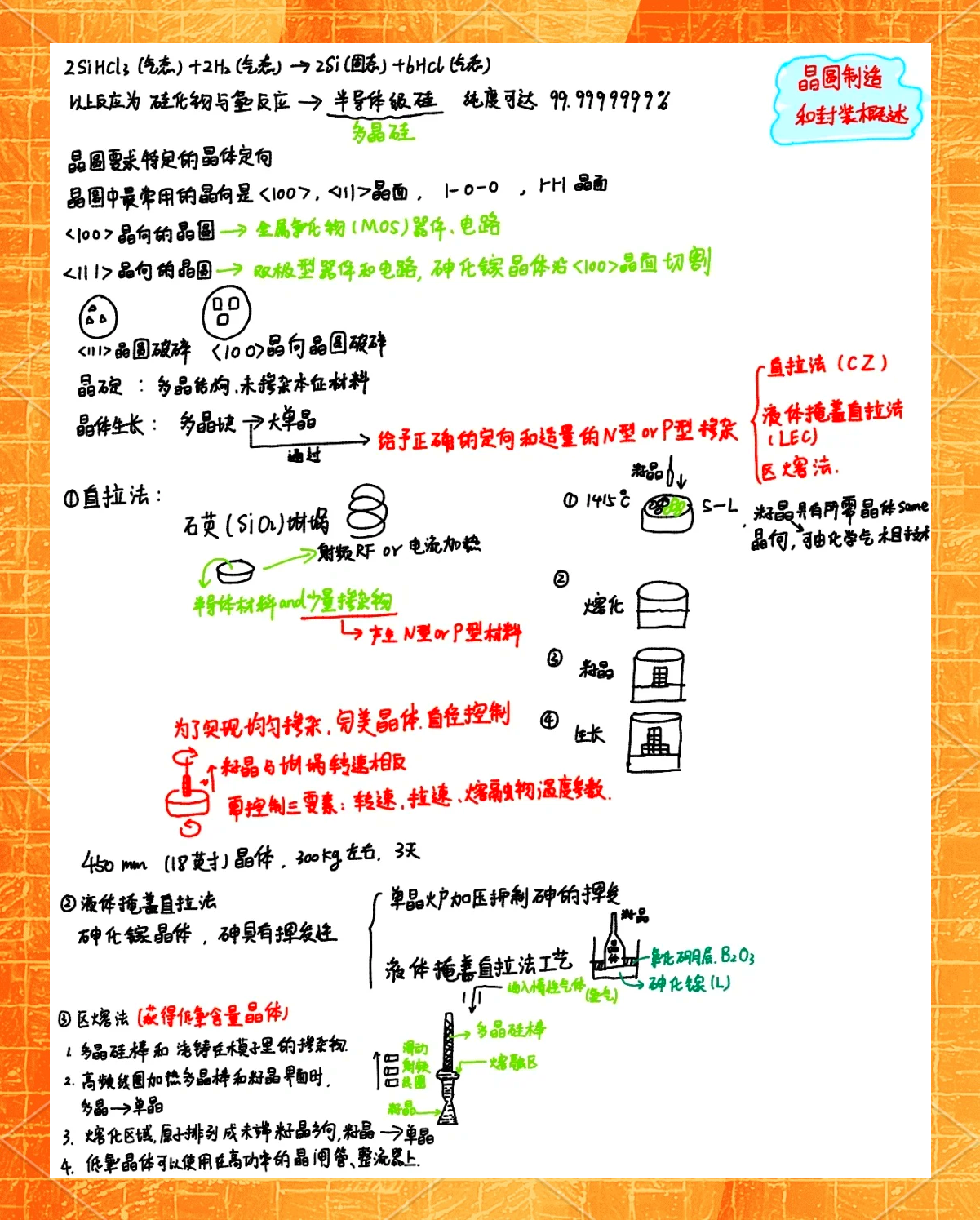 晶合集成获得发明专利授权：“半导体器件及其制造方法”