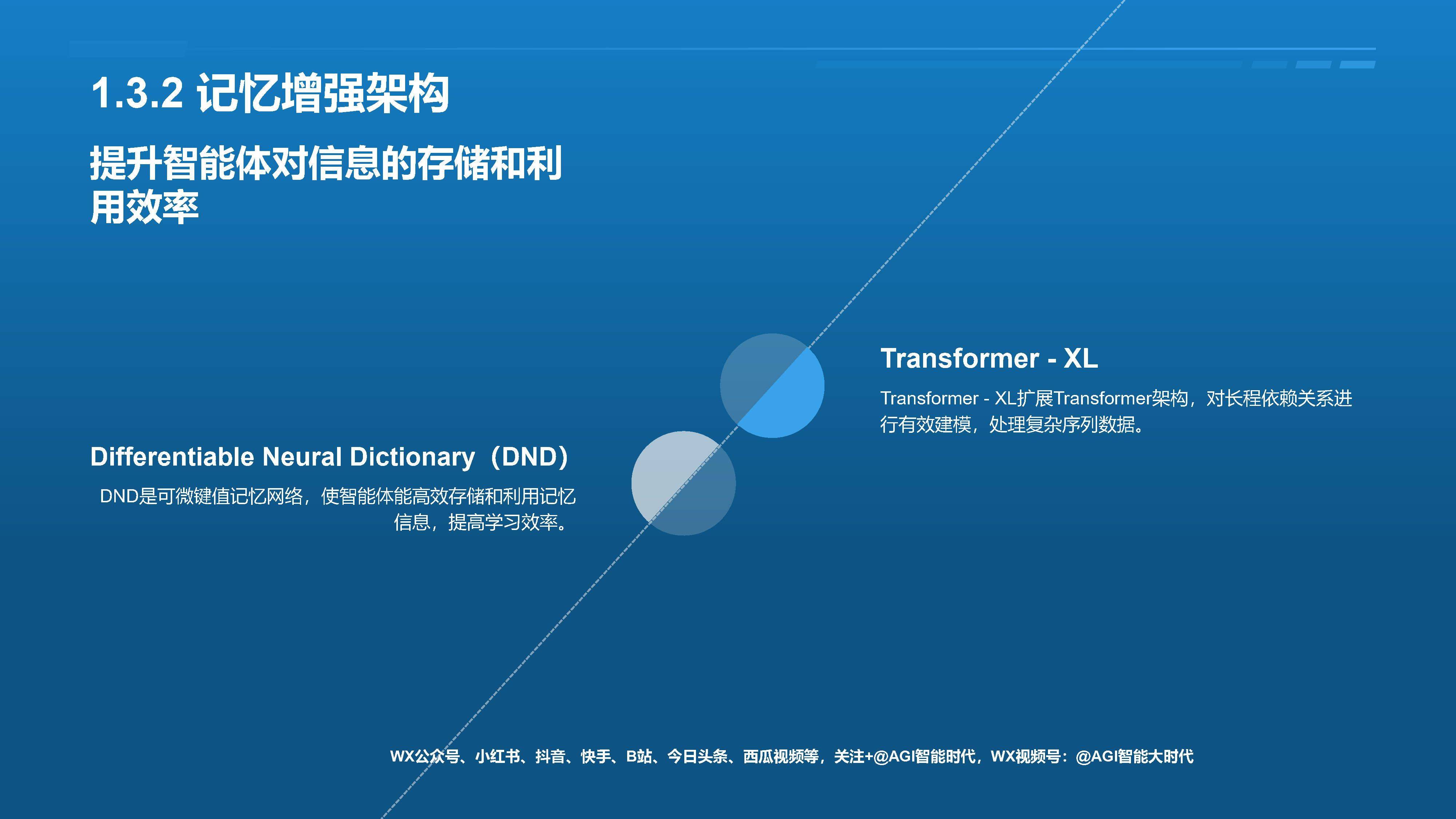 2025图博会 | AI正在重塑出版业生态