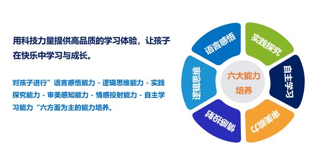 陈春花：知识生产力成为引领发展的核心力量