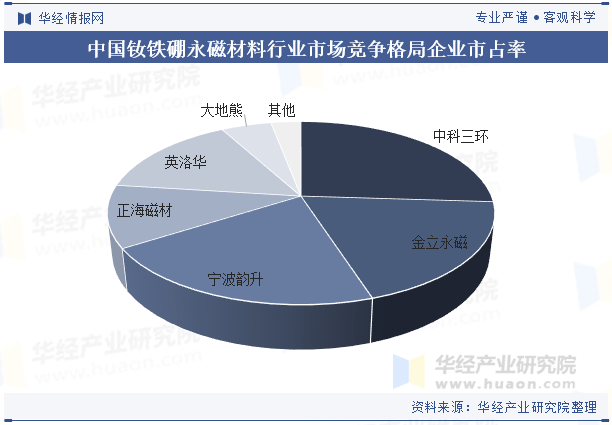 宁波韵升获得发明专利授权：“一种高密度磁吸合开启装置”