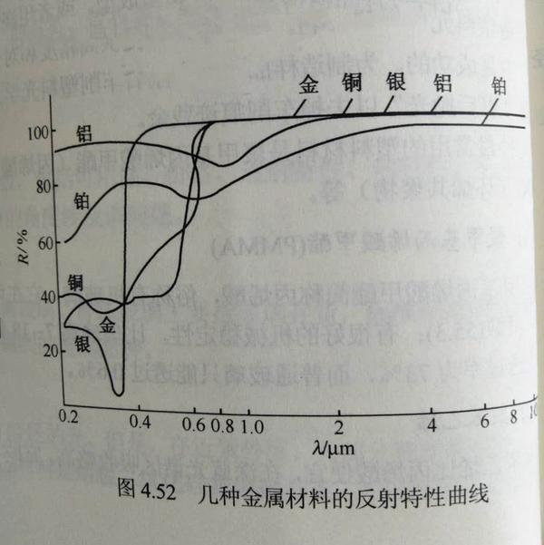 强力新材获得发明专利授权：“光固化组合物、光学膜及其制备方法和光学产品”