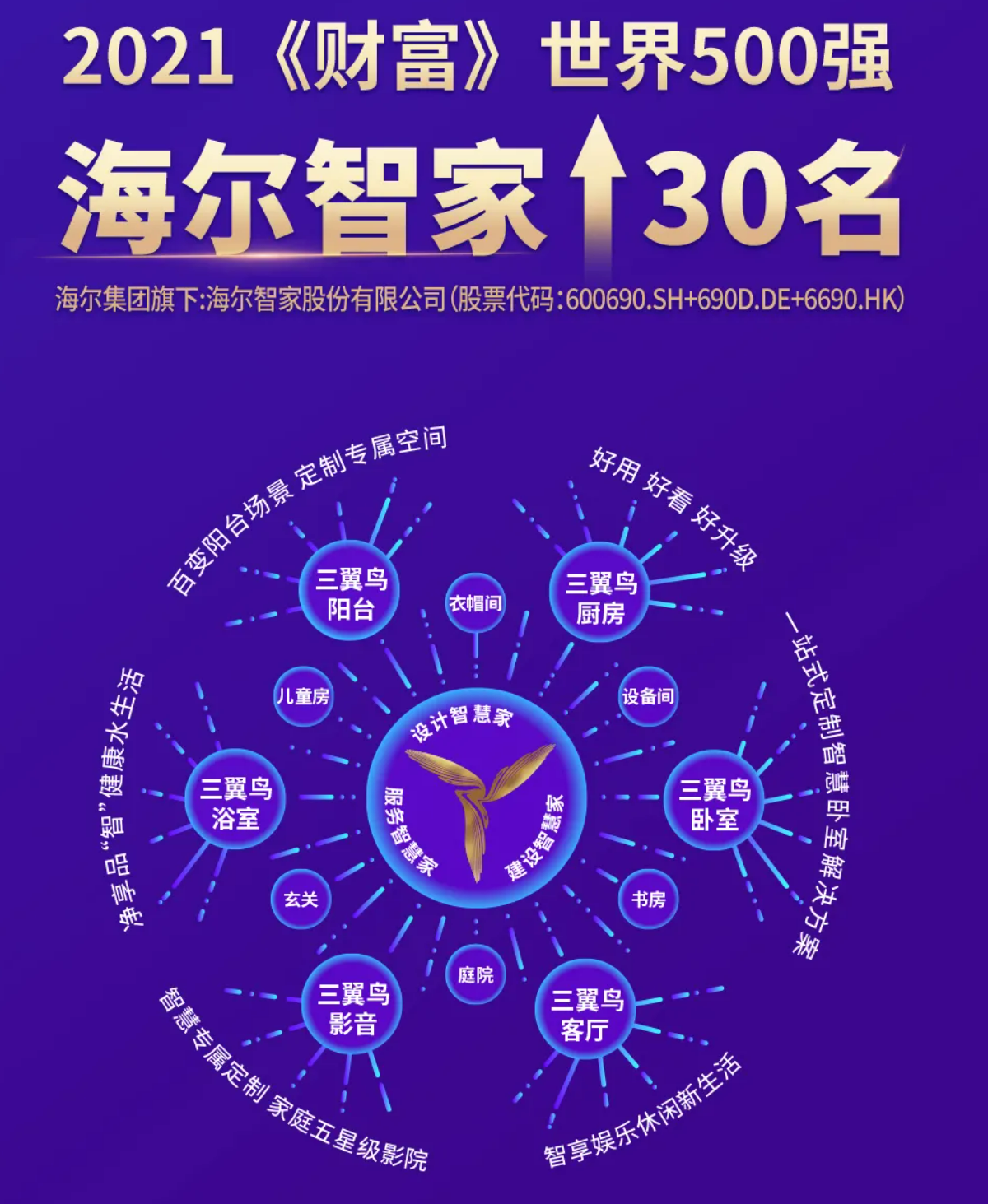 海尔智家获得发明专利授权：“控制指令的确定方法及装置、存储介质及电子装置”