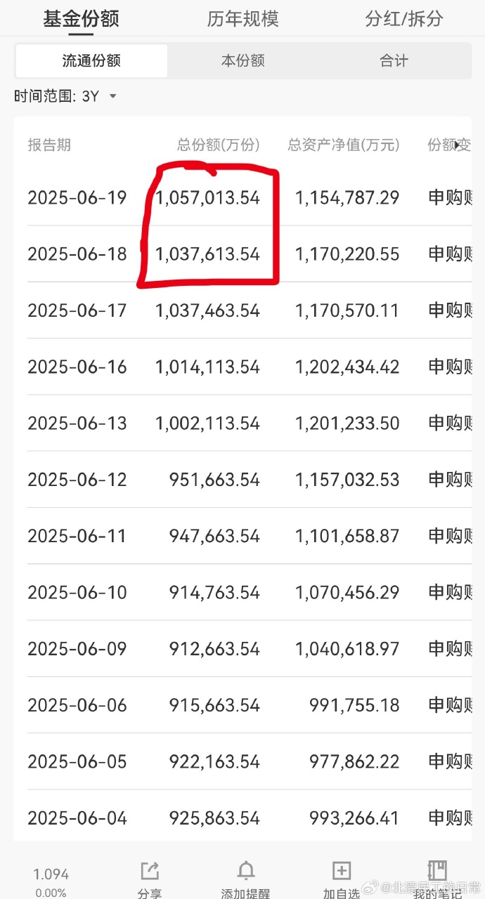 创新药经不起大起大落