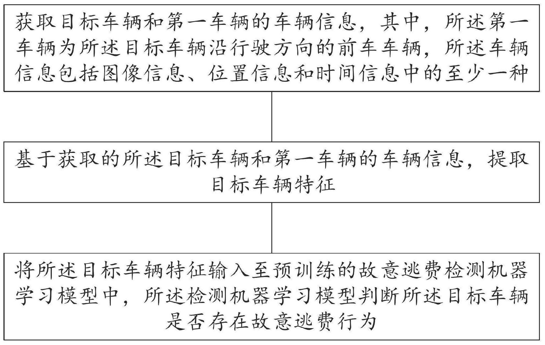 长安汽车获得发明专利授权：“车辆热管理系统、方法、装置、车辆和存储介质”