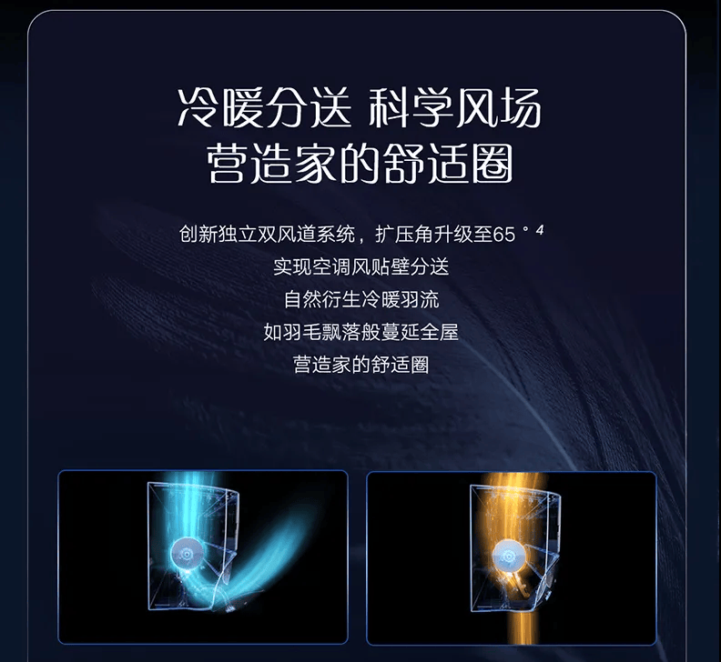 格力电器获得发明专利授权：“一种换热芯体、新风设备及风场调节方法”