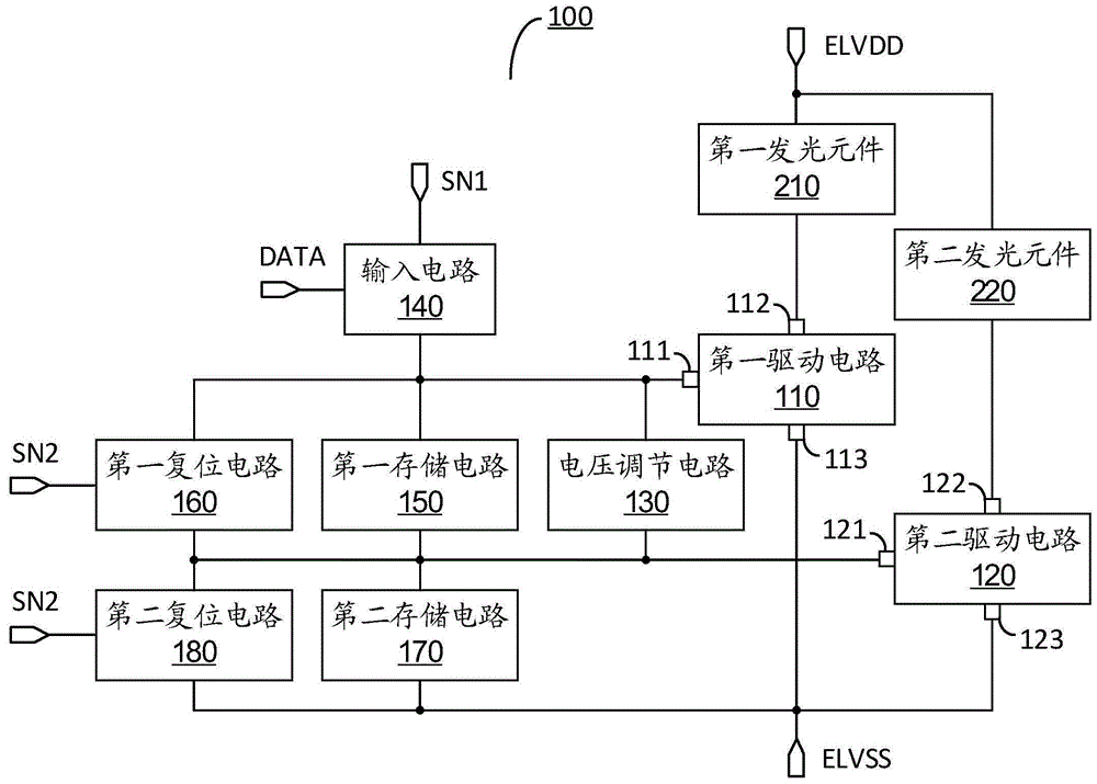 京东方Ａ获得发明专利授权：“像素驱动电路及其驱动方法、显示面板”