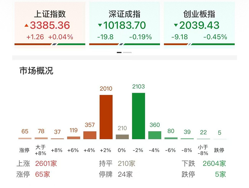 中策橡胶(603049)新股概览,5月23日开始网上申购
