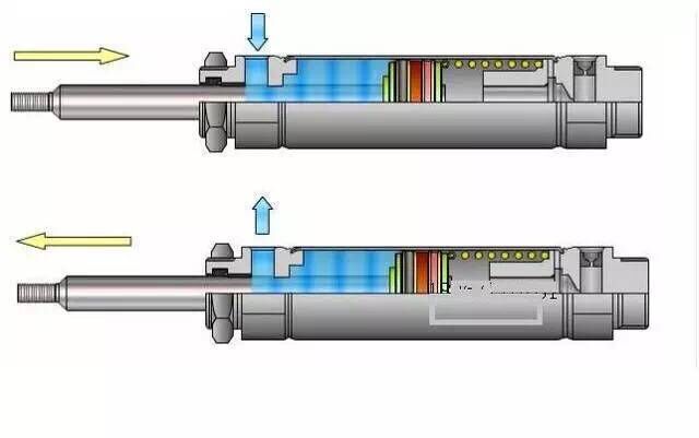 XD恒立液获得发明专利授权：“一种液压流量分配模块、液压系统及液压流量分配方法”