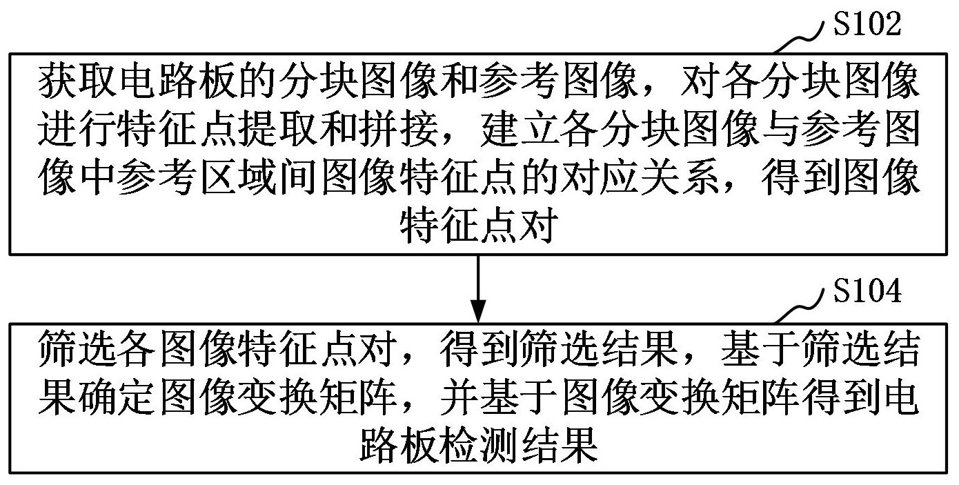 长安汽车获得发明专利授权：“电池温度异常判定方法、装置、设备及存储介质”