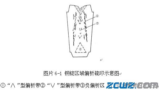 太原重工获得发明专利授权:“提高盘类锻件组织均匀性的闭式锻造方法”