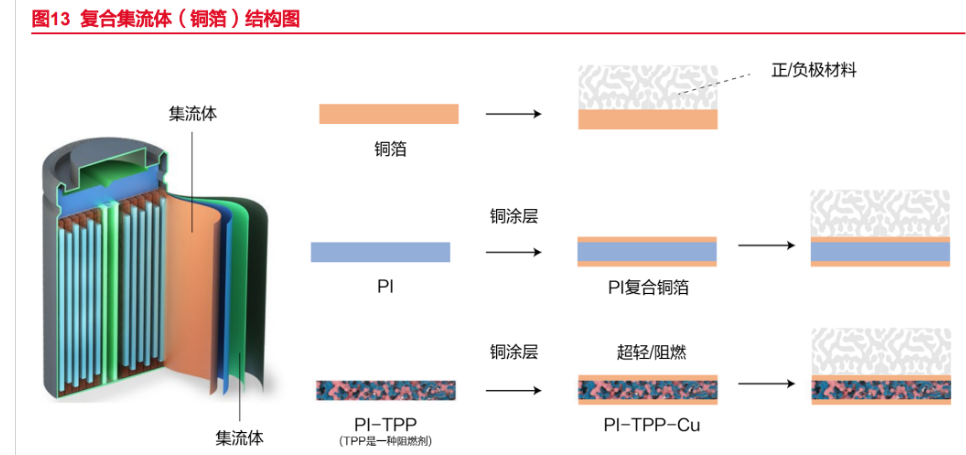 中国石化获得发明专利授权：“利用压力梯度演化速率判识超压流体运移方向的方法”