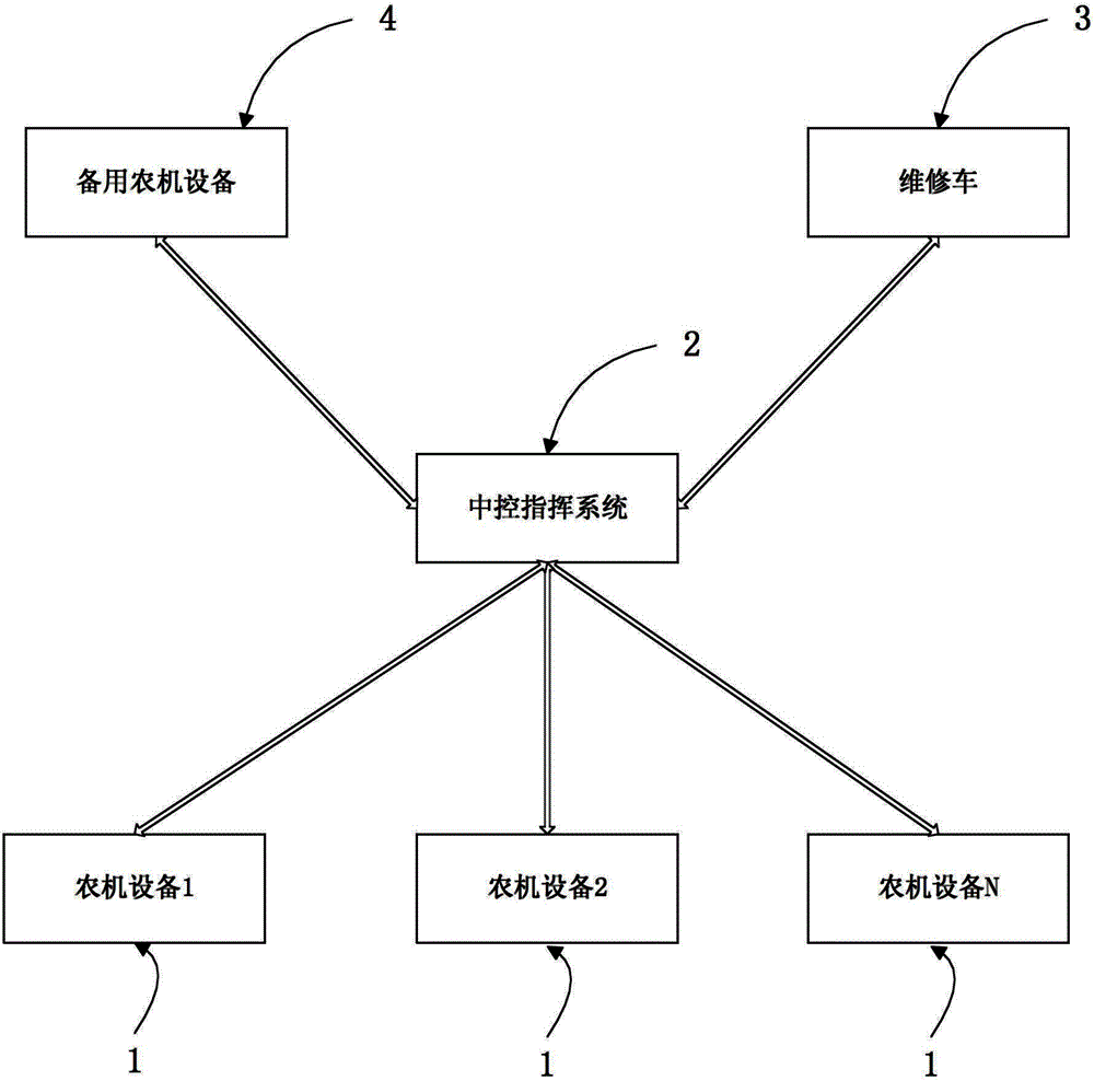 山东章鼓获得发明专利授权:“一种空气悬浮鼓风机转轴自动对中轴承室及其使用方法”