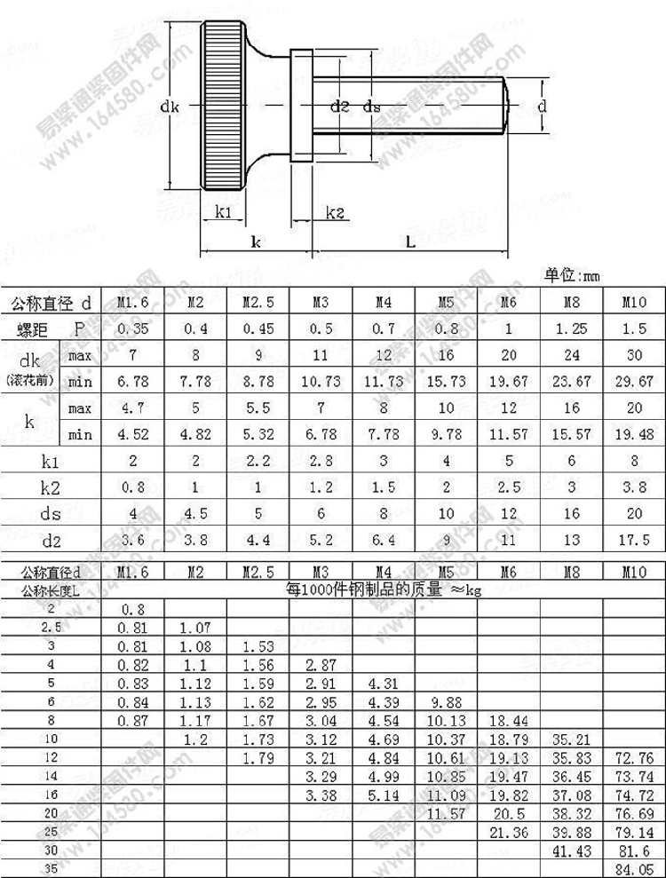 英维克获得实用新型专利授权:“一种滚花螺钉拆装工具”