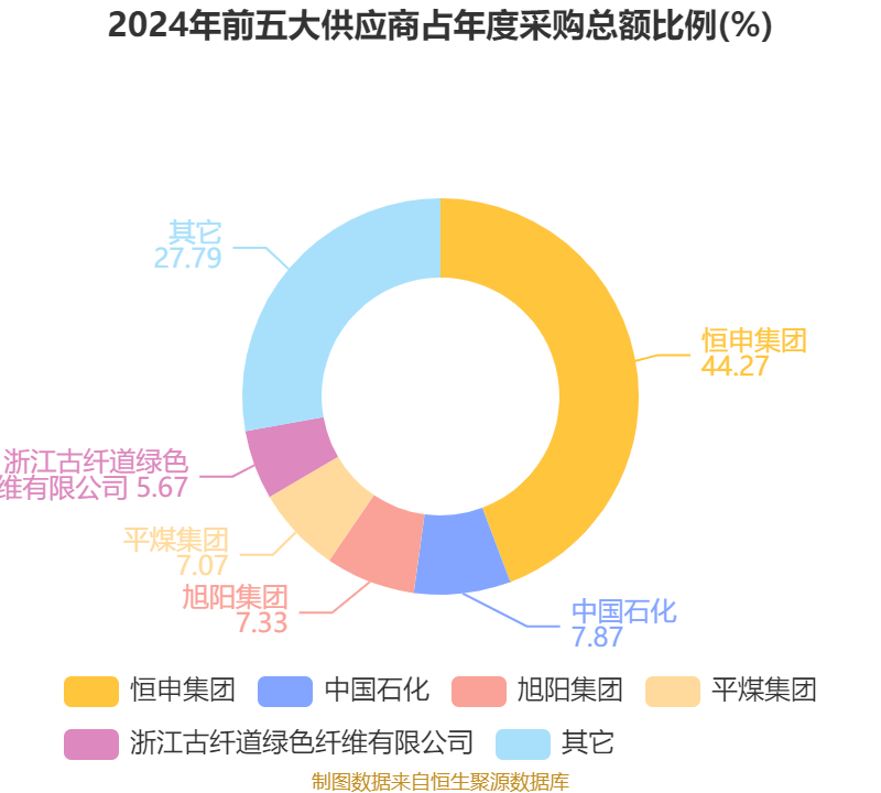 海阳科技（603382）新股概览，6月3日开始网上申购