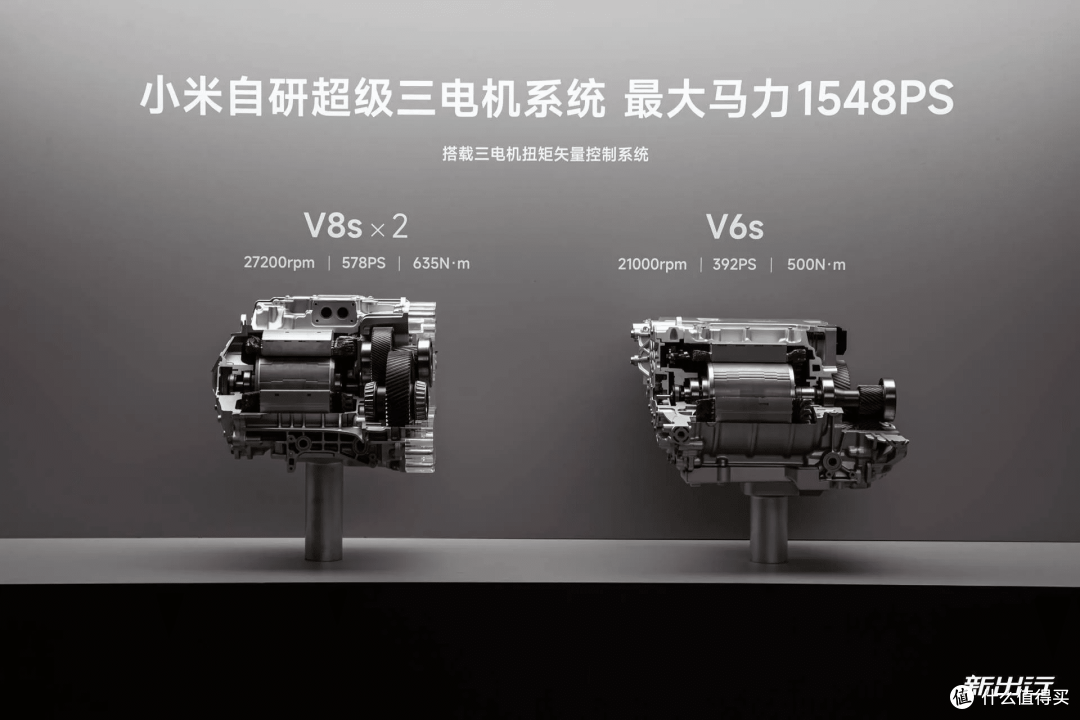 富特科技：公司为小米汽车供应车载电源产品