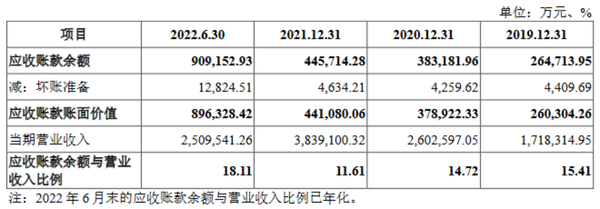 IPO动态:陕西旅游拟在上交所主板上市募资8.5亿元