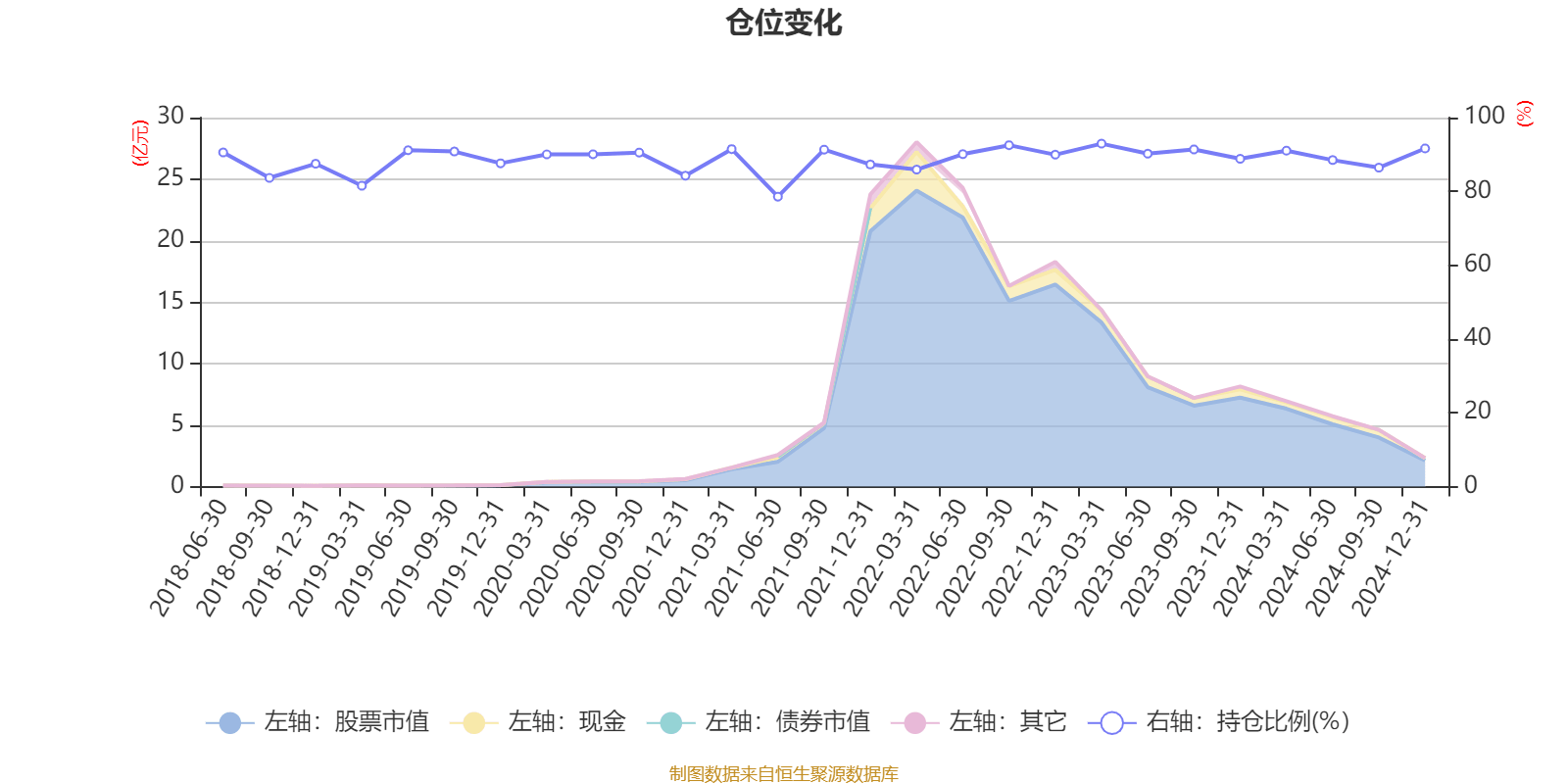丰乐种业：截至2025年6月30日股东人数72973人