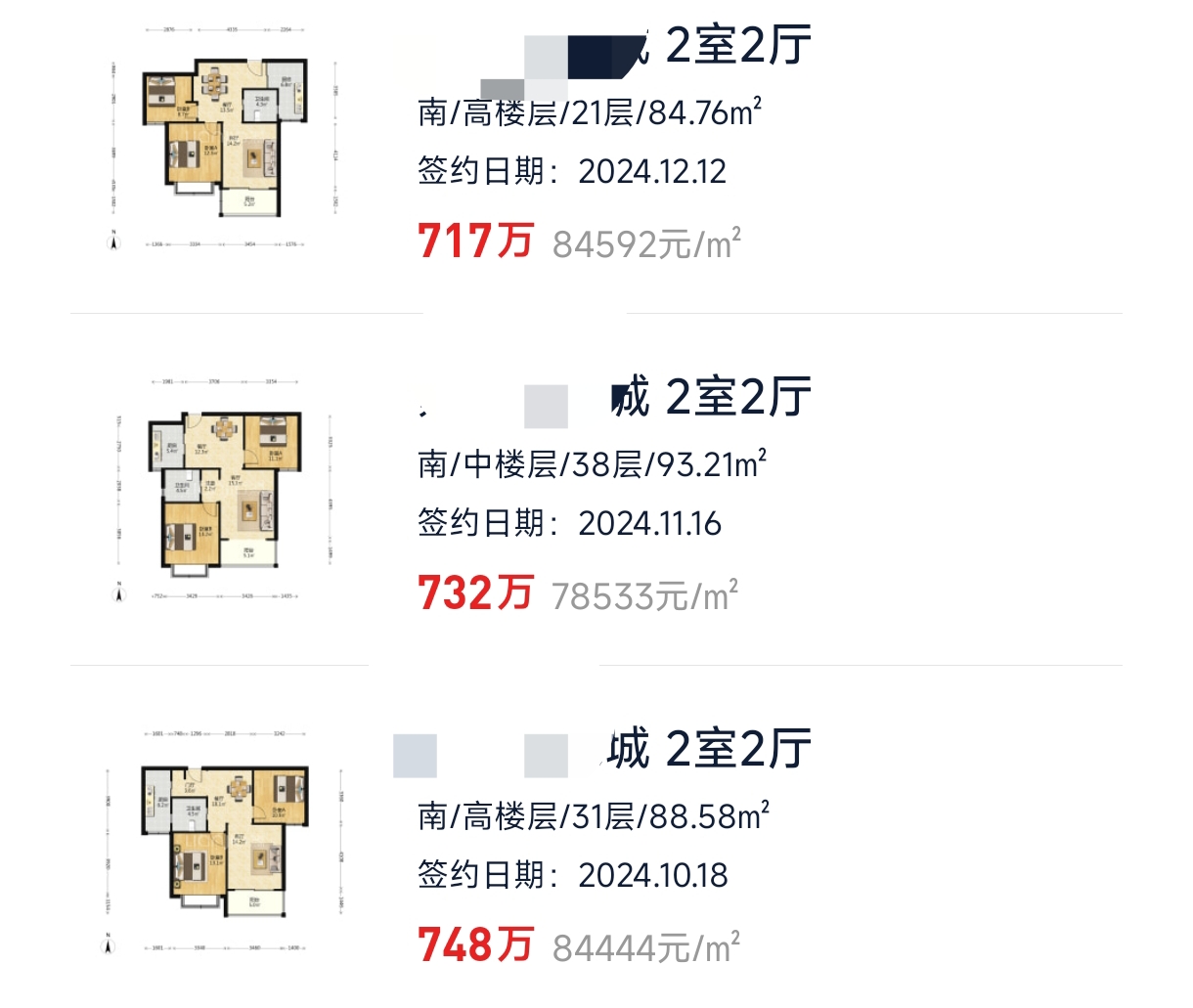 上海中原地产：上周上海新建商品住宅成交面积环比增长18.21%