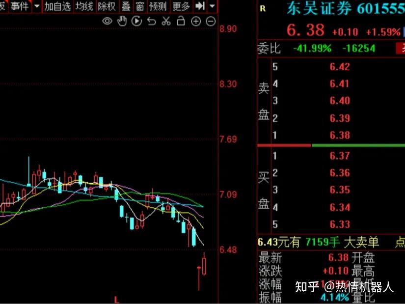 盘中暴涨超100%！牛市旗手，重磅利好！