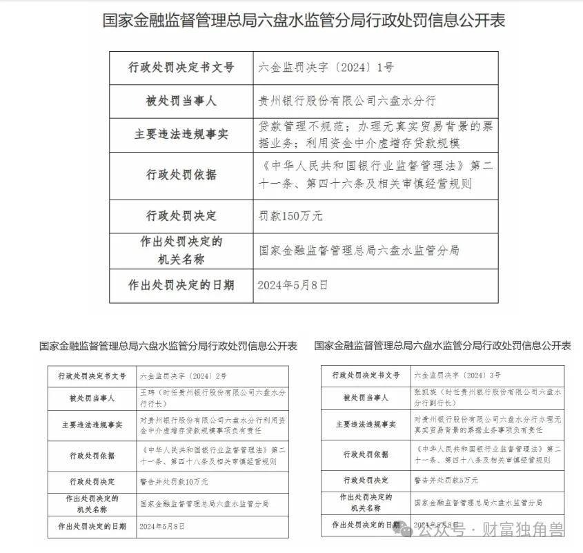 贵州银行原董事长李志明受审 被控违法发放贷款超3亿元