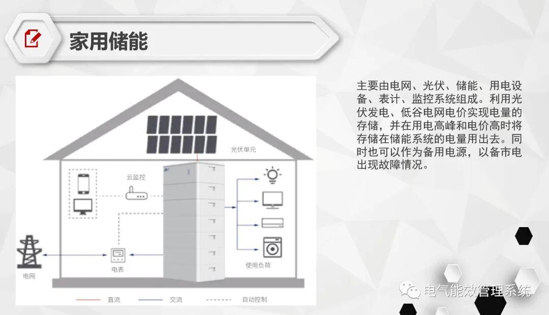 安科瑞(300286.SZ)：已累计回购1.44%股份