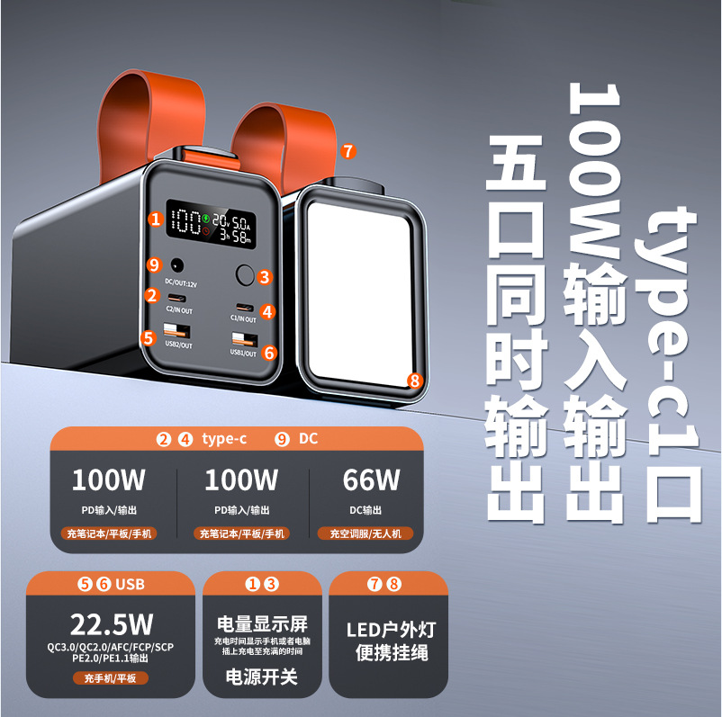 芯海科技：BMS和PD产品用于充电宝安全与快充