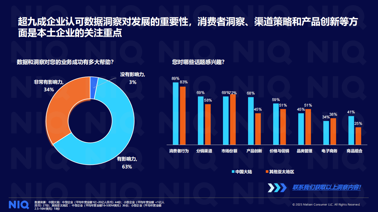 尼尔森IQ报告：到2028年，全球健康经济规模将接近9万亿美元